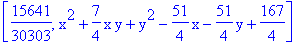 [15641/30303, x^2+7/4*x*y+y^2-51/4*x-51/4*y+167/4]